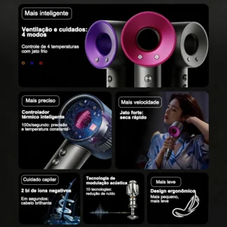 AICOOL Secador Profissional 7 em 1 220V